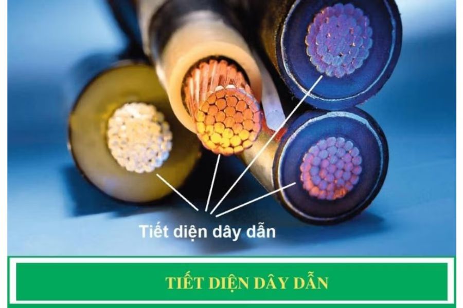 Các yếu tố ảnh hưởng đến cường độ dòng điện trong dây dẫn