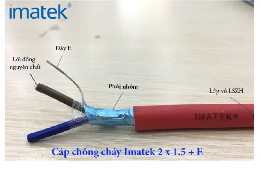 Lựa chọn cáp điện an toàn cho công trình